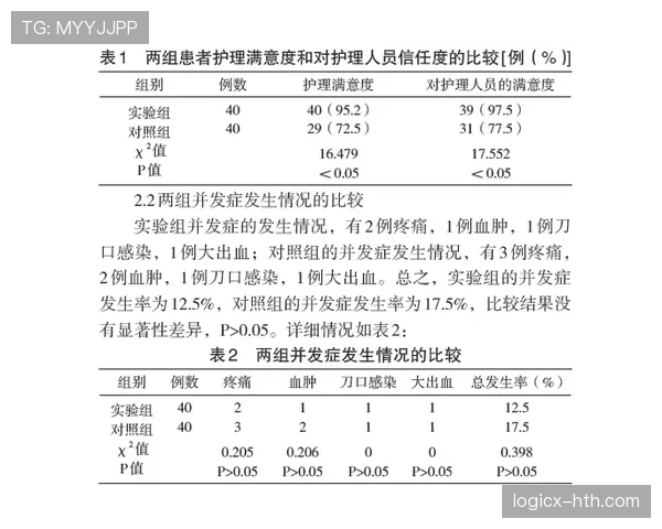 早期青训对 Osimhen 职业发展的影响与作用分析