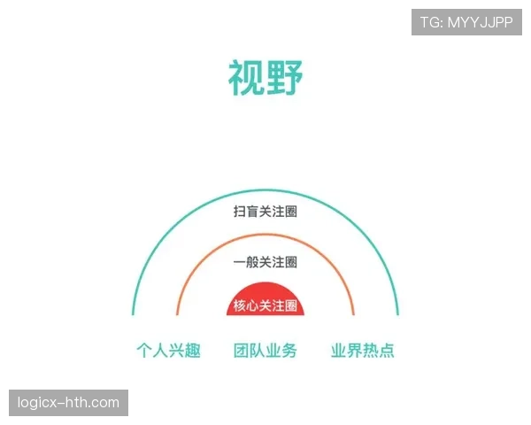 杜埃战术价值争议:体系适配性与实际贡献分析 杜埃战术价值争议:体系适配性与实际贡献分析