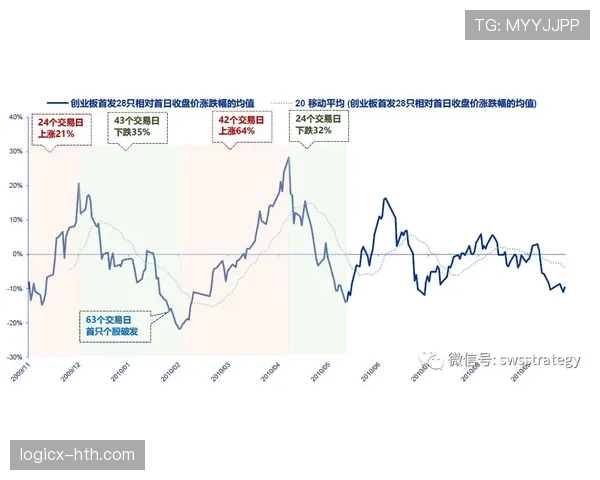 本泽马是否被高估：终结效率与战术价值分析